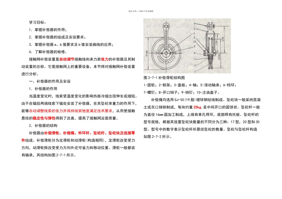 接触网补偿装置_第1页