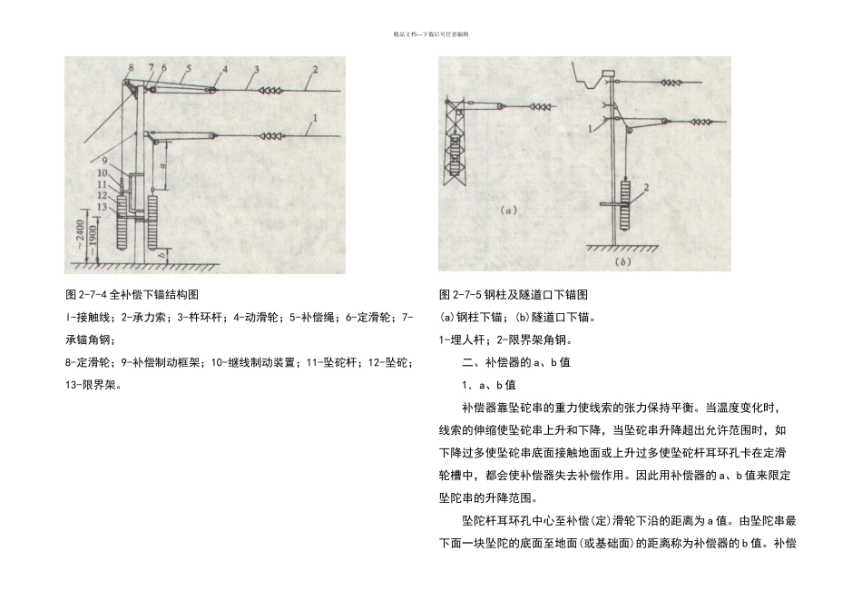 接触网补偿装置_第3页