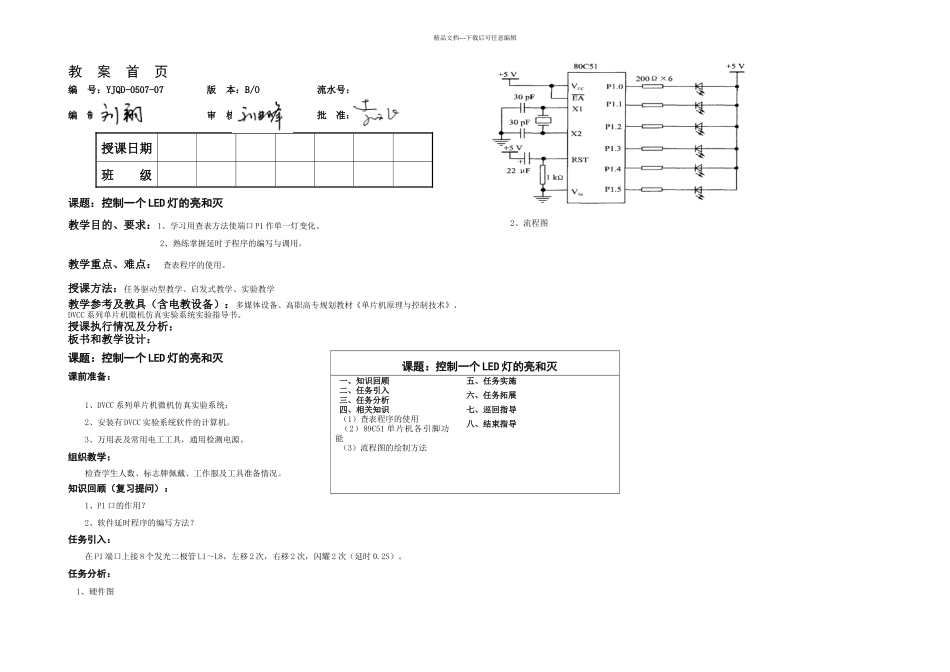 控制一个LED灯的亮和灭_第1页