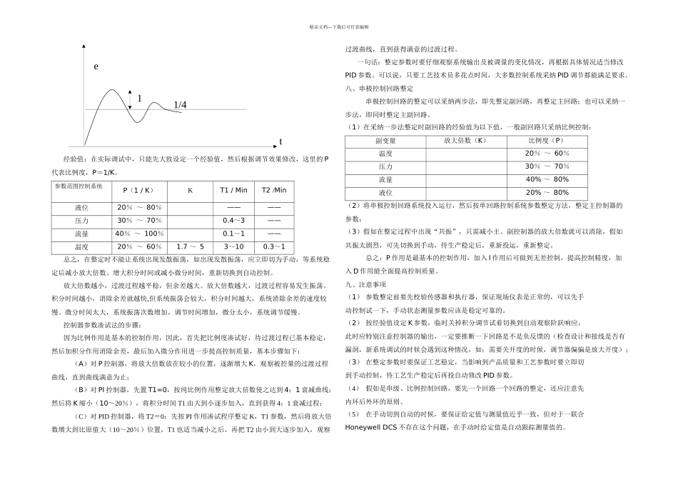 控制回路PID参数整定方法精_第2页