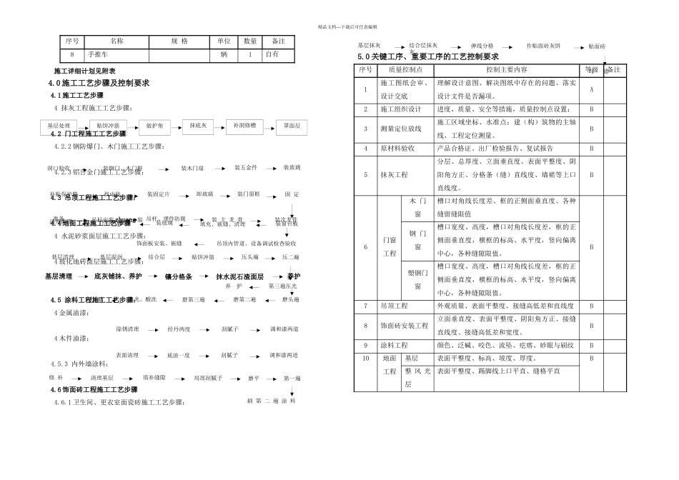 控制室装修施工方案_第3页