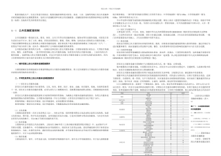 控规教材电子章