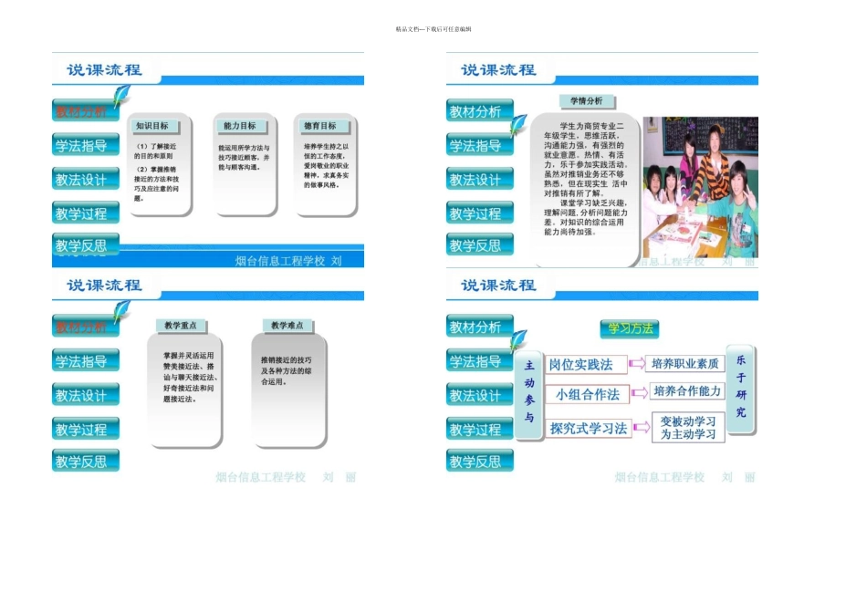 推销与沟通技巧_第2页