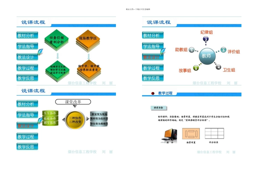 推销与沟通技巧_第3页
