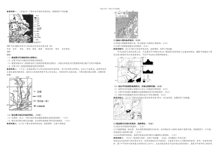 描述地形特征试题