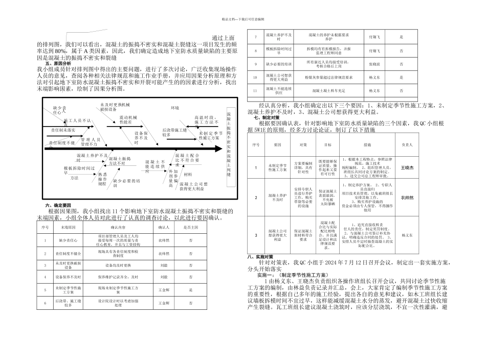 提高地下车库防水质量QC成果_第2页