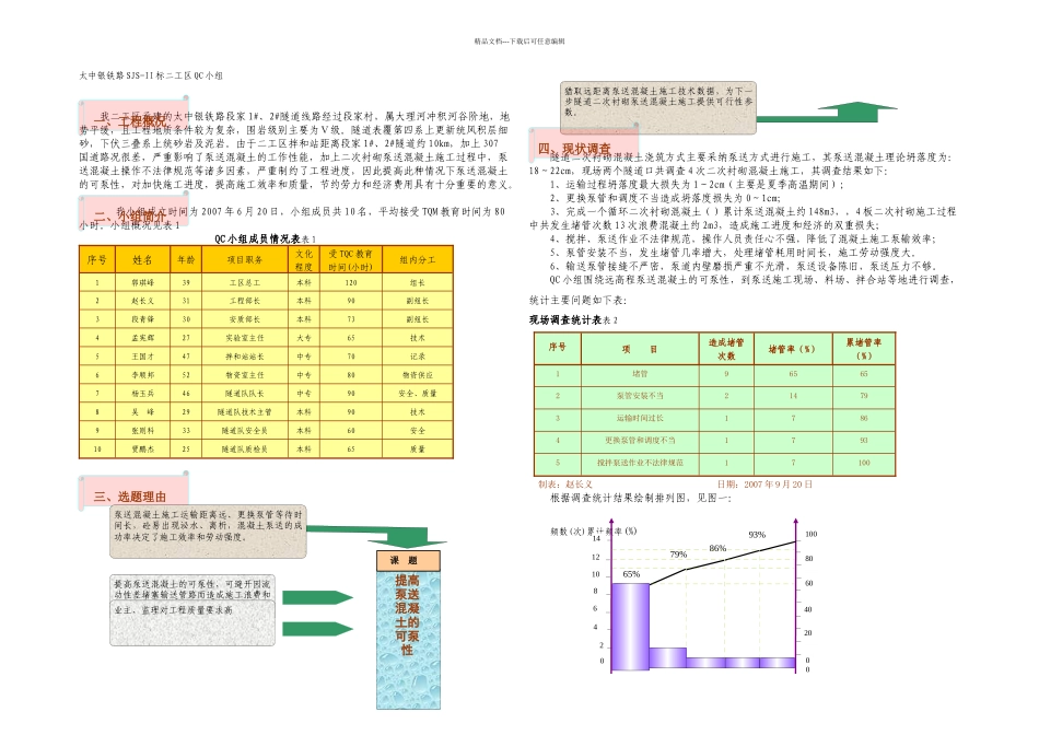 提高泵送混凝土的可泵性_第1页