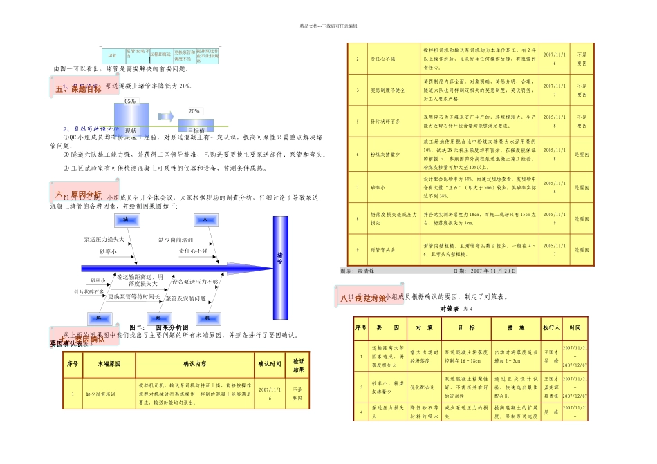 提高泵送混凝土的可泵性_第2页