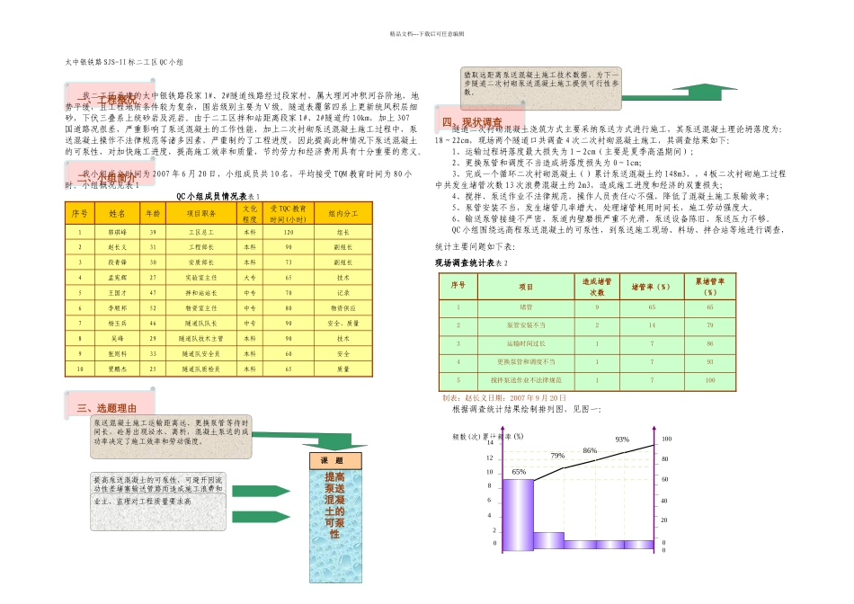 提高泵送混凝土的可泵性精华_第1页