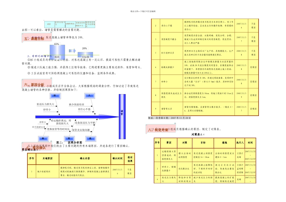 提高泵送混凝土的可泵性精华_第2页