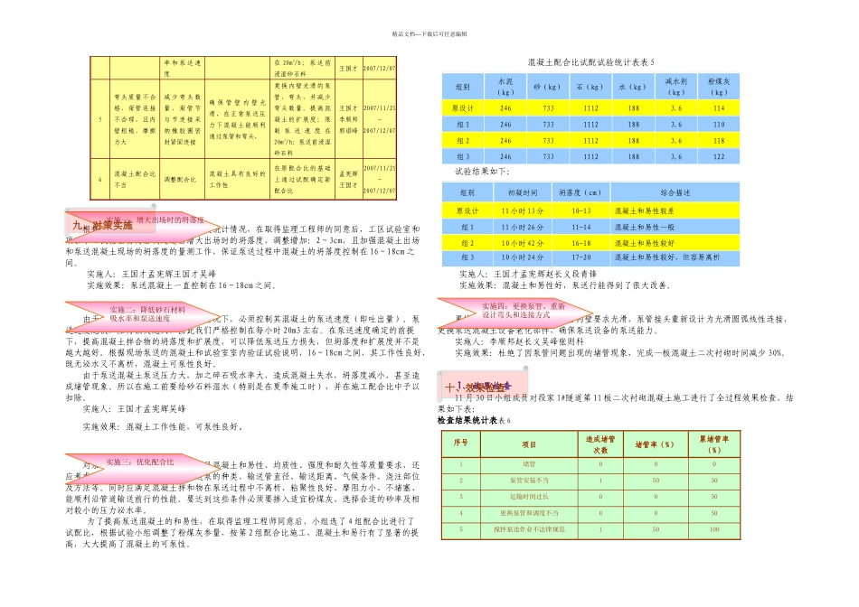 提高泵送混凝土的可泵性精华_第3页