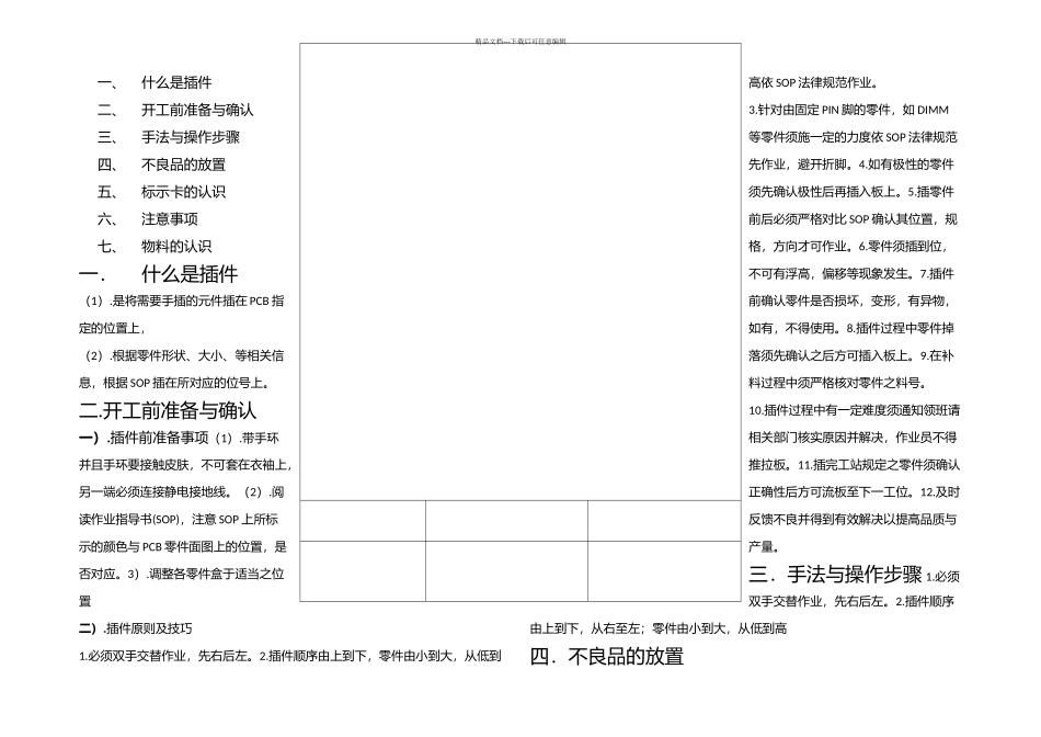 插件知识培训资料_第1页