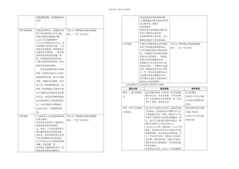 搜索引擎及搜索引擎优化SEO实验_第2页