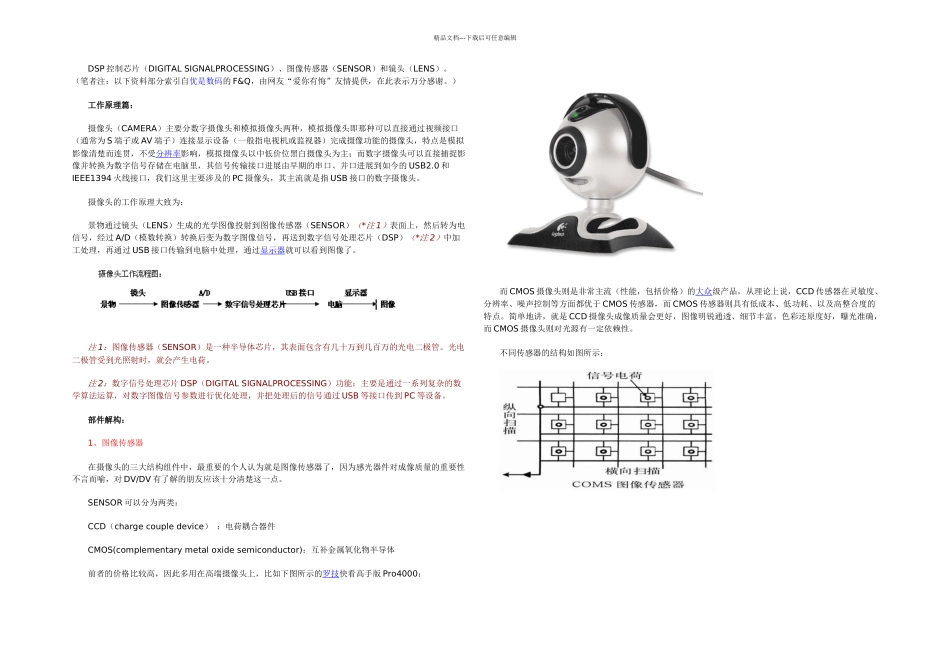 摄像头有三个重要组成部分_第1页
