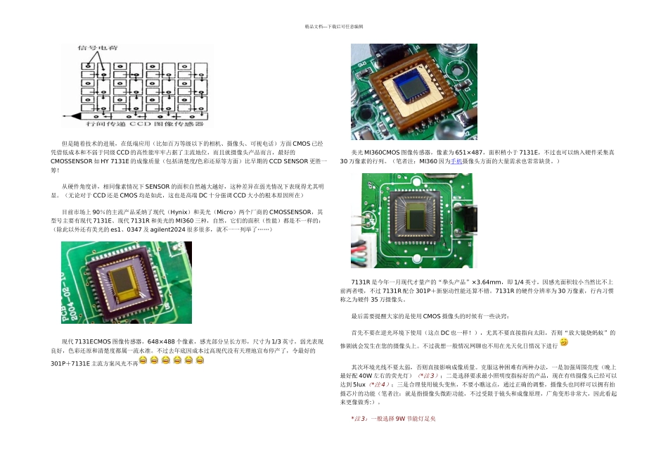 摄像头有三个重要组成部分_第2页