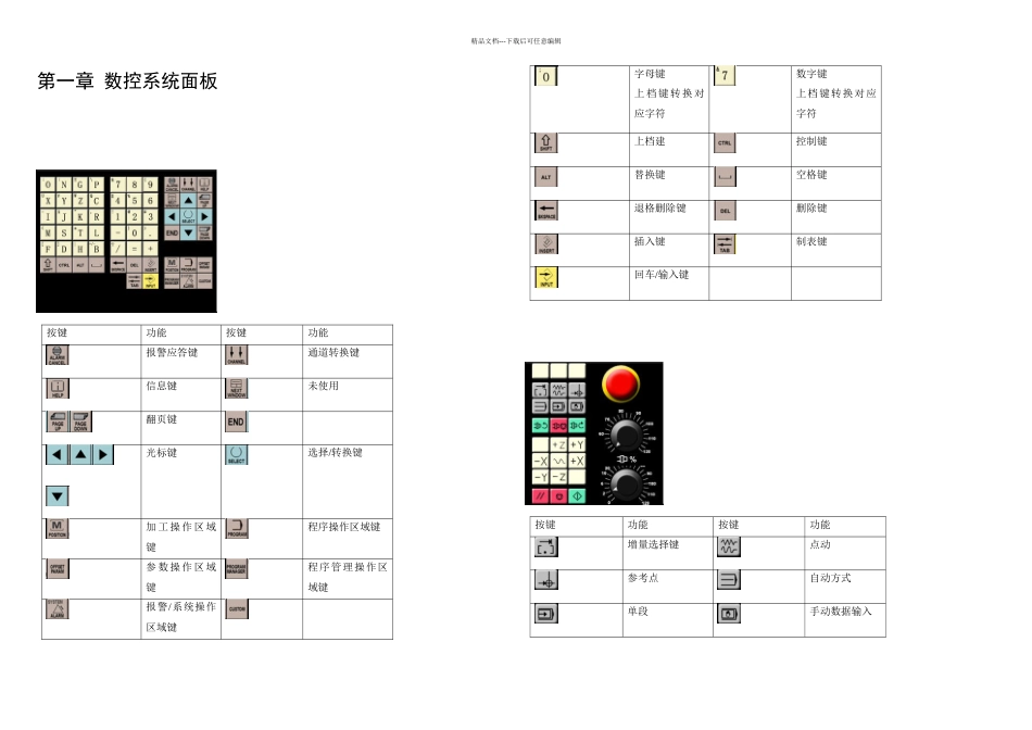 操作手册西门子系列_第1页