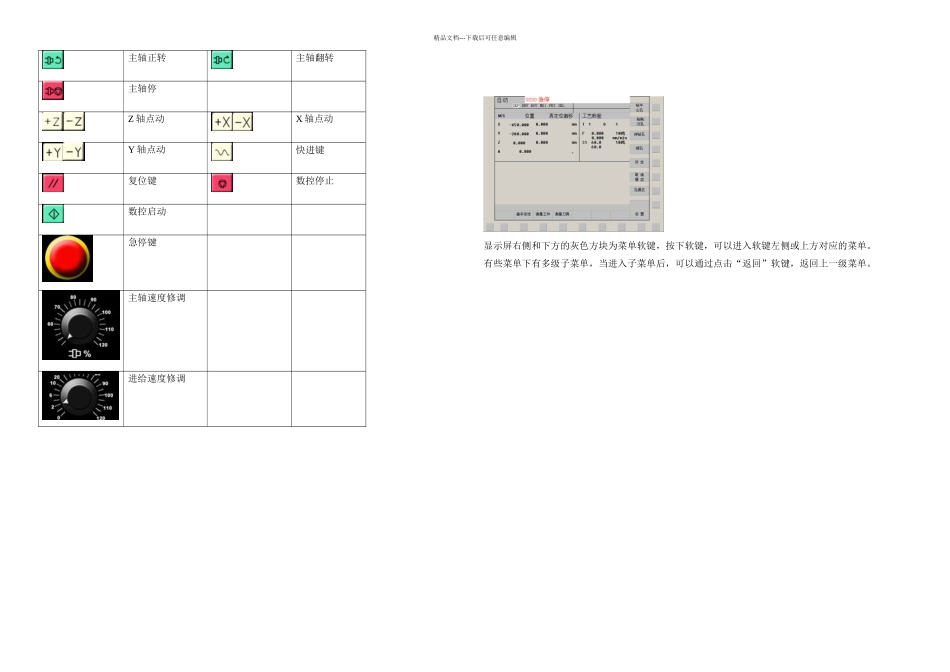 操作手册西门子系列_第2页