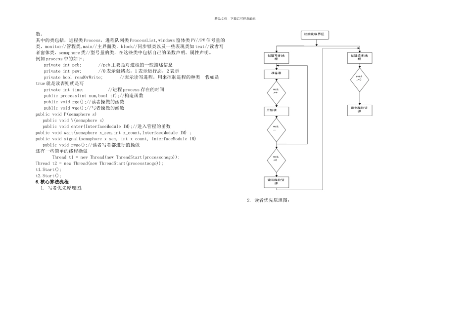 操作系统原理课程设计论文终结_第3页