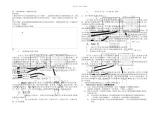 收音机FMAM的基本原理及相关重要指标定义标准及具体测试方法