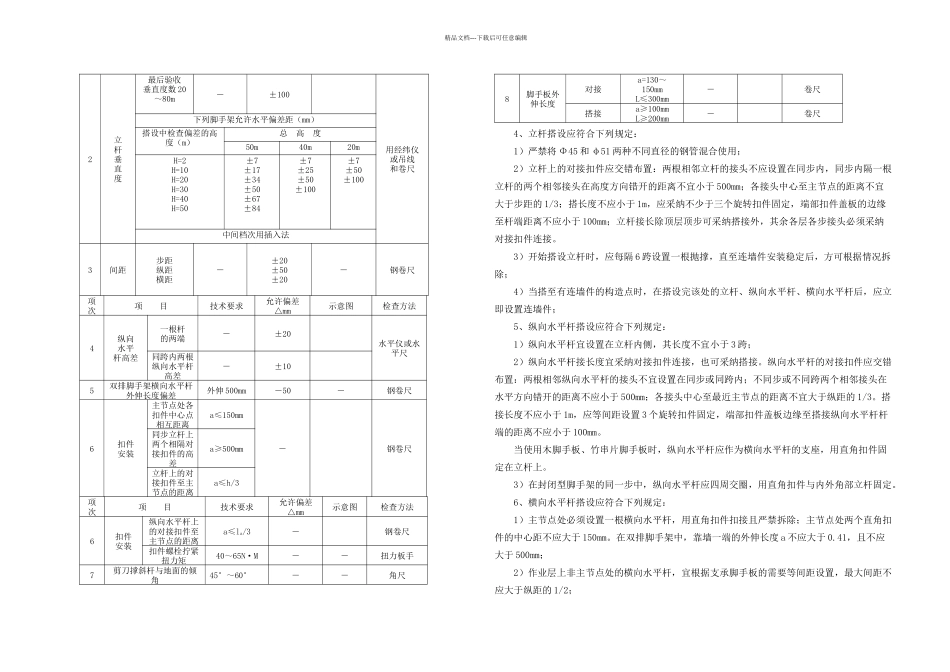 改悬挑脚手架施工方案_第2页