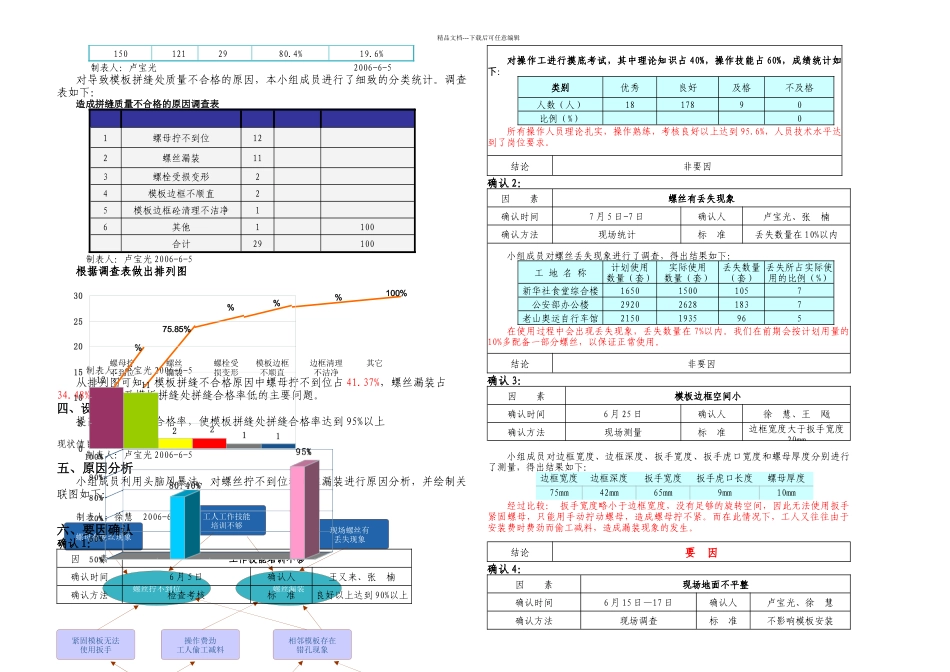 改进大模板拼缝处紧固方法QC_第2页