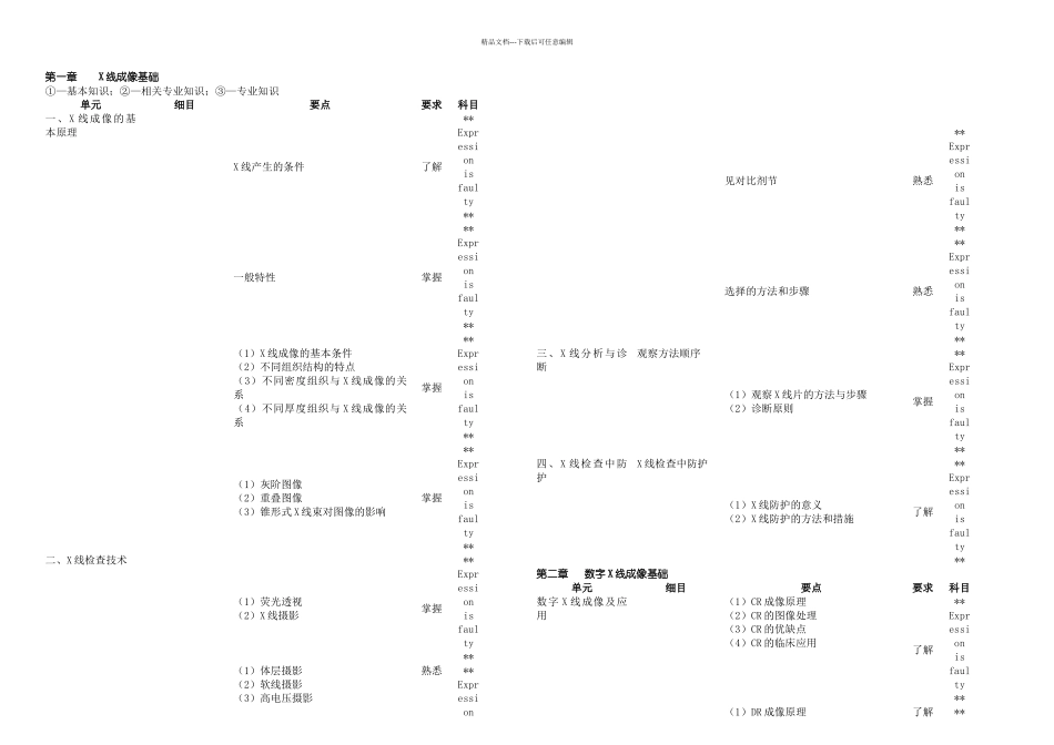 放射医学考试大纲_第1页