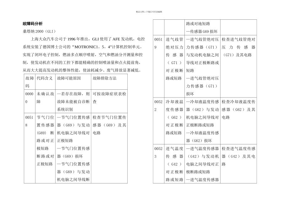 故障码和数据流分析发动机_第1页