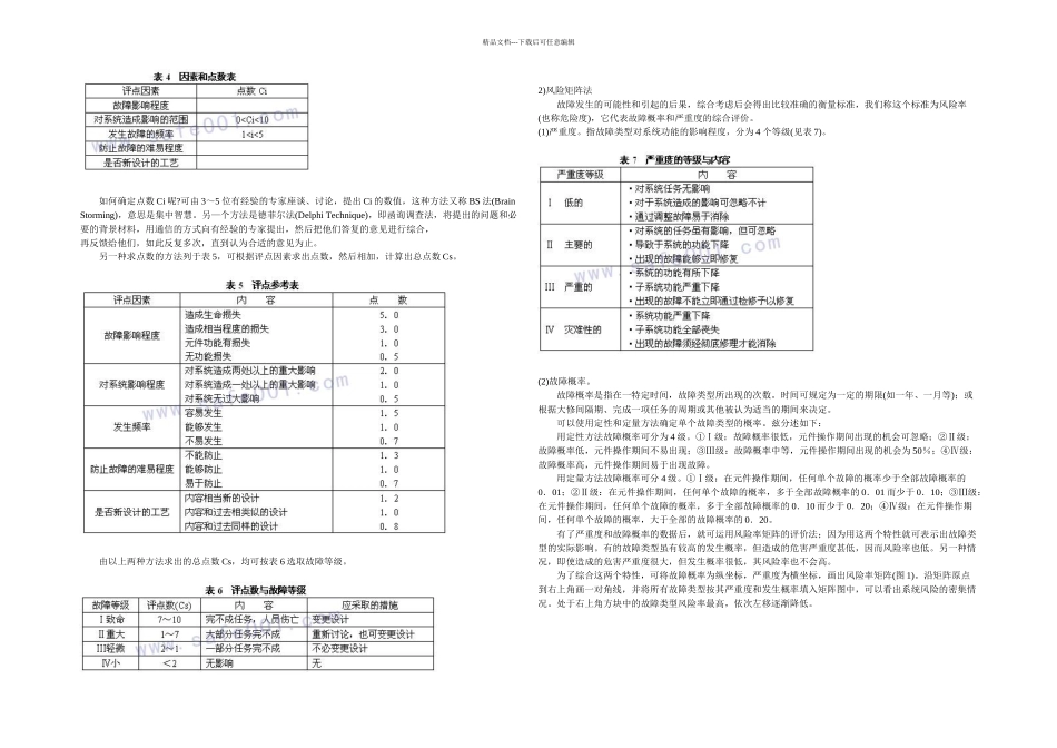 故障类型和影响分析_第2页