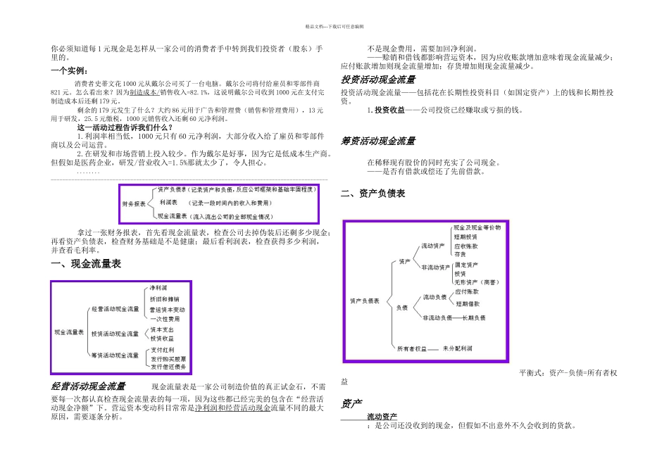 教你如何看懂财务报表_第1页