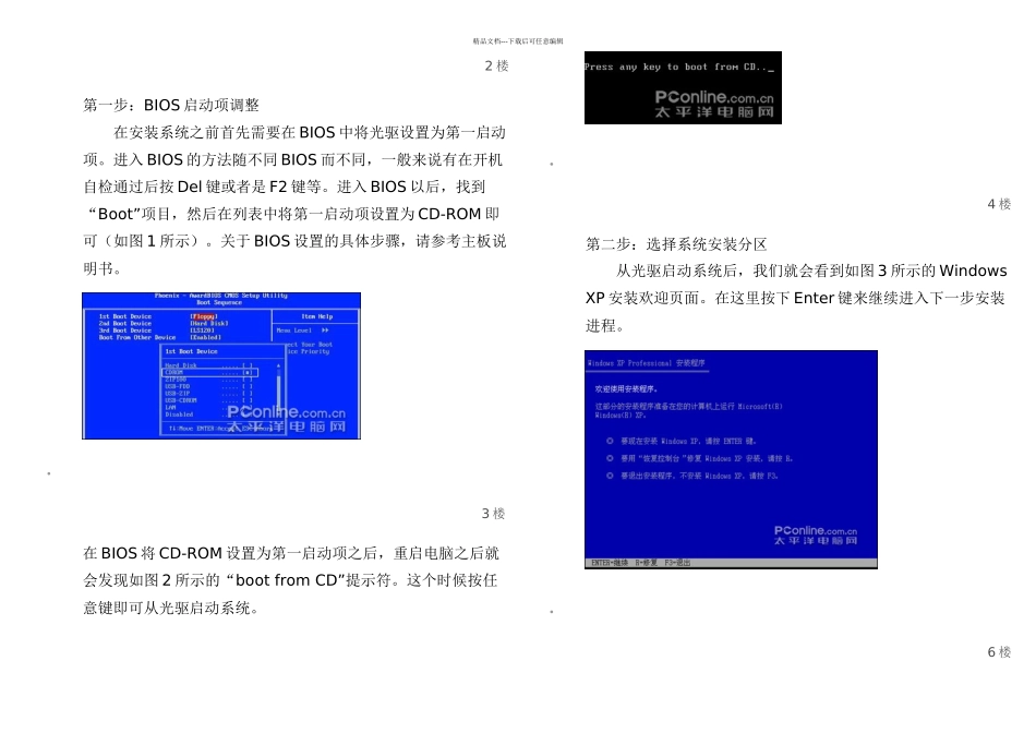 教你如何重装XP系统_第1页