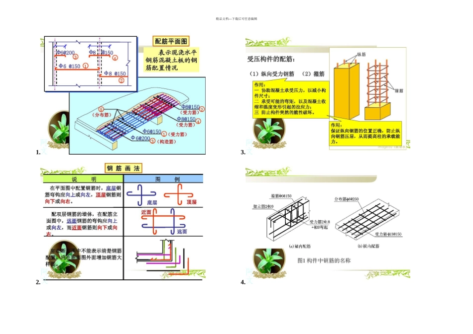 教你直观看懂建筑结构配筋图_第1页