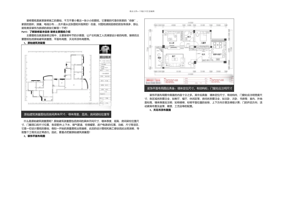 教你看懂装修图纸_第1页
