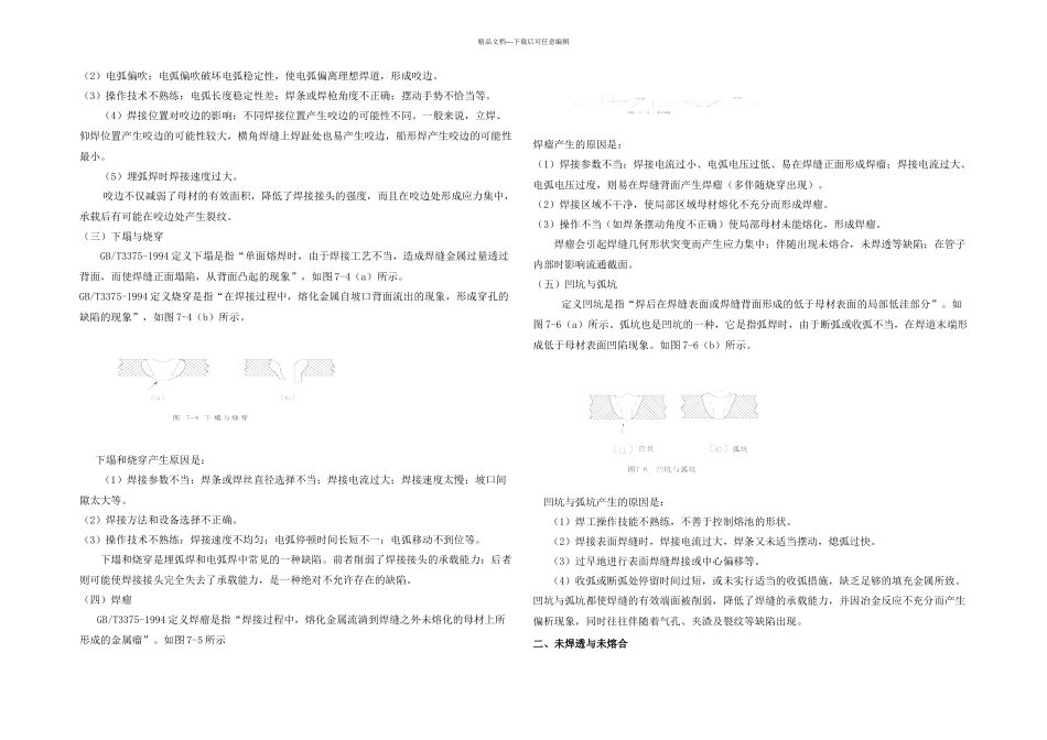 教材N焊接缺陷_第2页