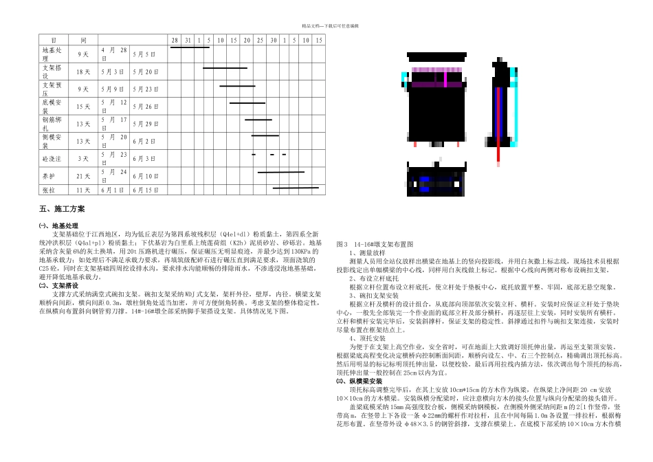 教材方家墩特大桥墩混凝土门式墩盖梁施工案_第3页