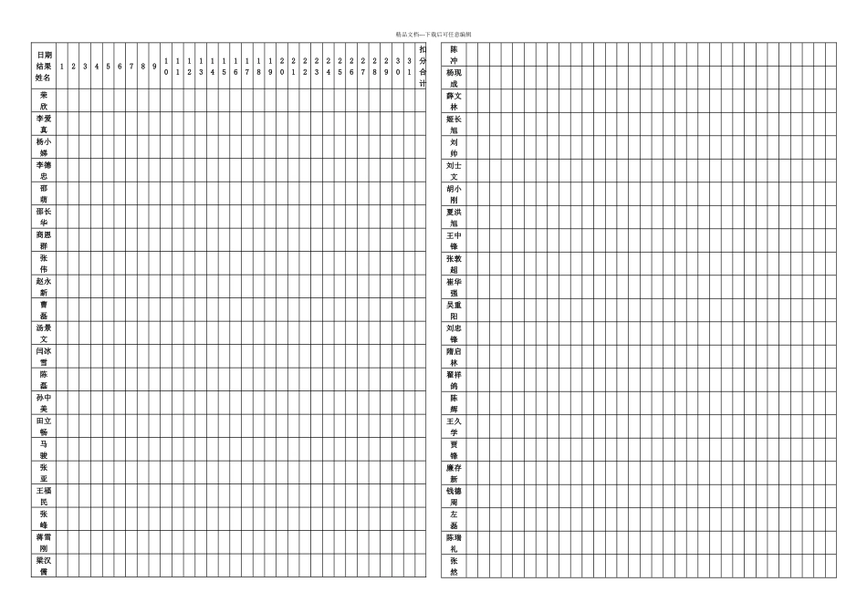 教职工考勤统计表_第1页