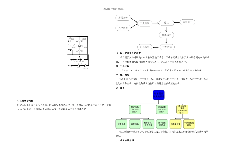 散热器热分配计量系统在既有非节能居住建筑供热计量改造中的应用_第2页