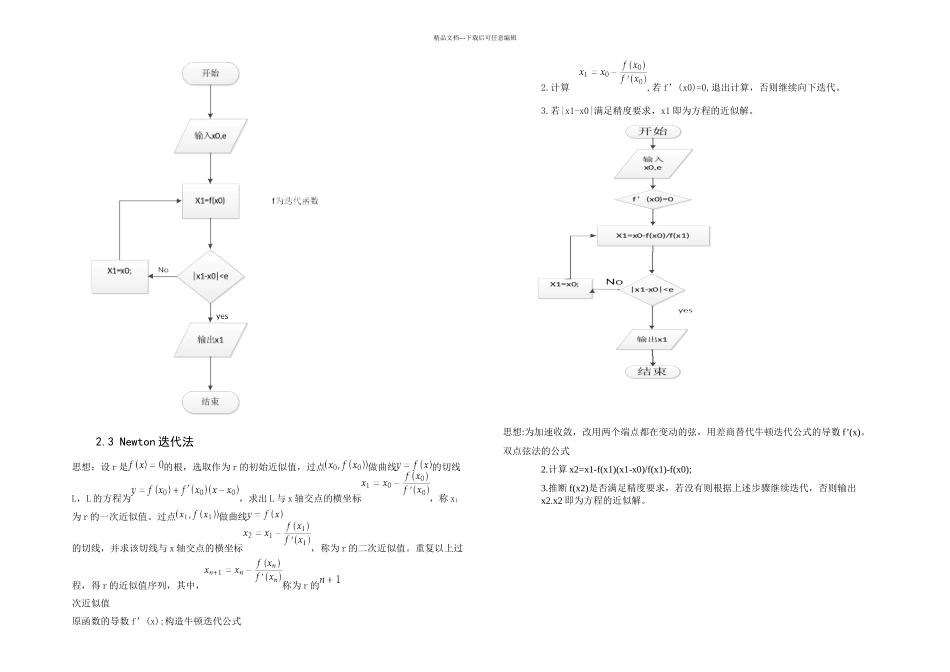 数值计算二分法简单迭代法Newton迭代法弦截法割线法双点弦法_第2页