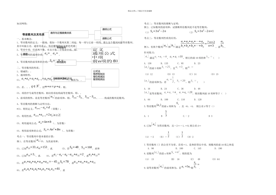 数列复习资料_第1页