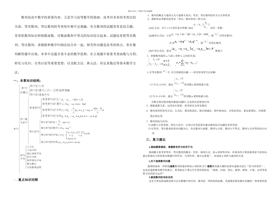 数列考试题型及解题方法指导_第1页