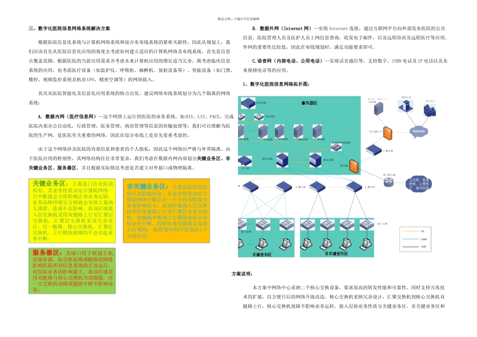 数字化医院信息网络系统解决方案_第2页