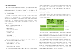 数字化医院信息网络系统解决方案