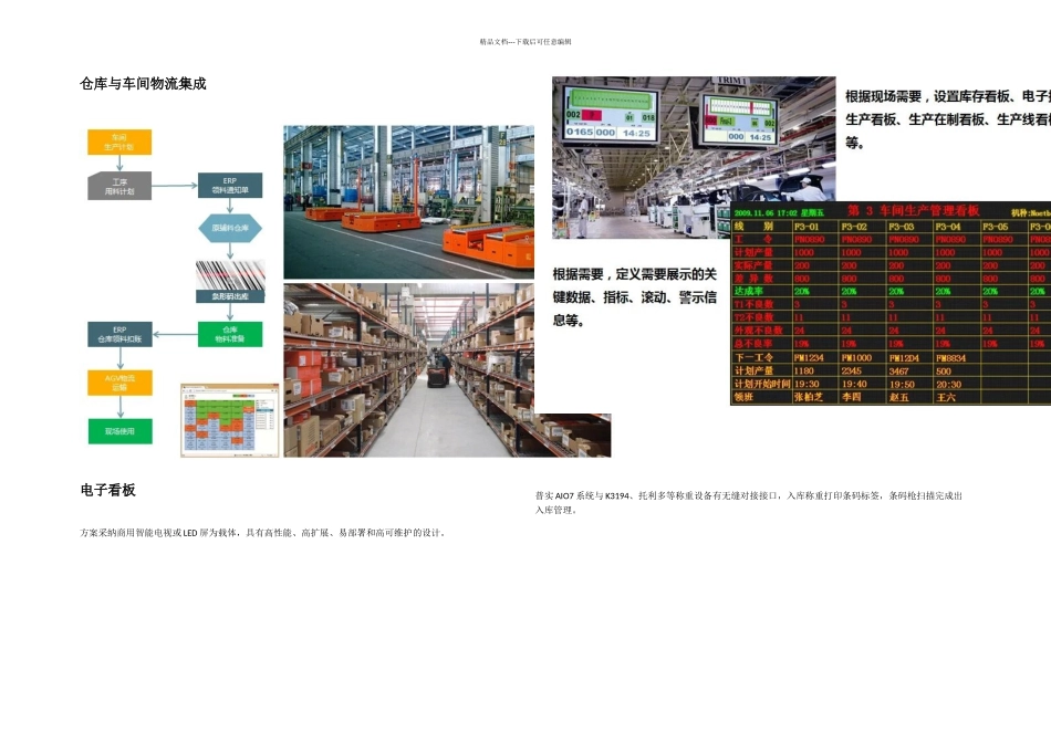 数字化工厂解决方案_第3页