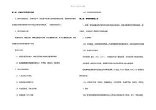 数字印刷复习要点