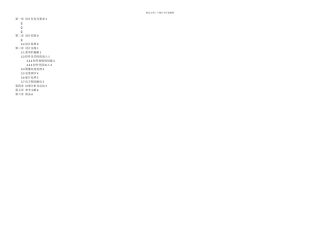 数字图像处理GUI界面设计