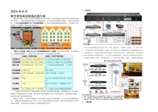 数字有线电视前端改造方案书新