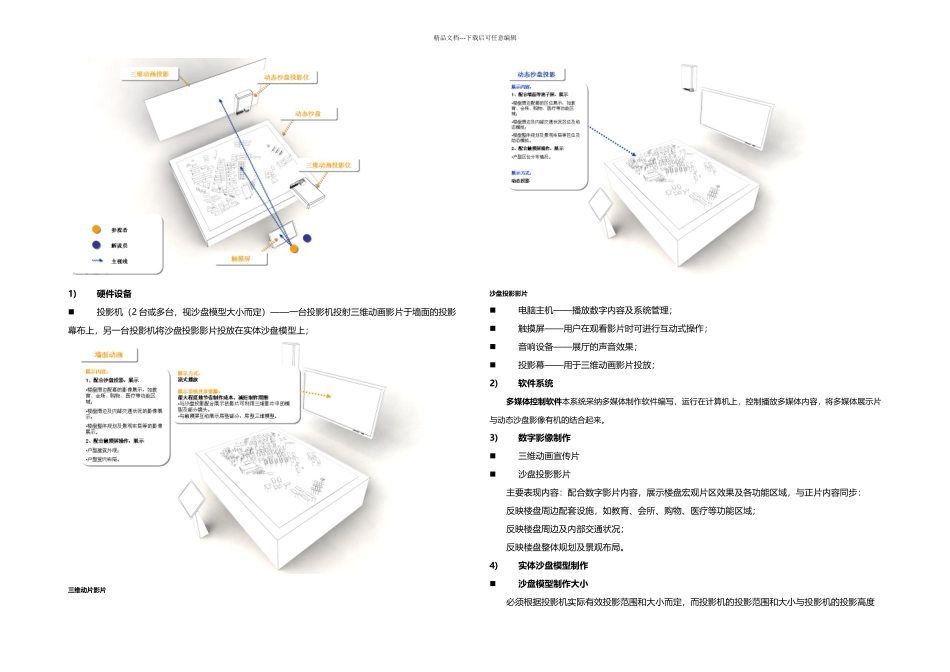 数字沙盘解决方案_第2页