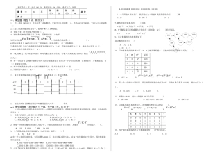 数字电子技术试卷及答案
