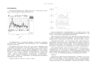 数字电视信道处理基本原理和测量知识