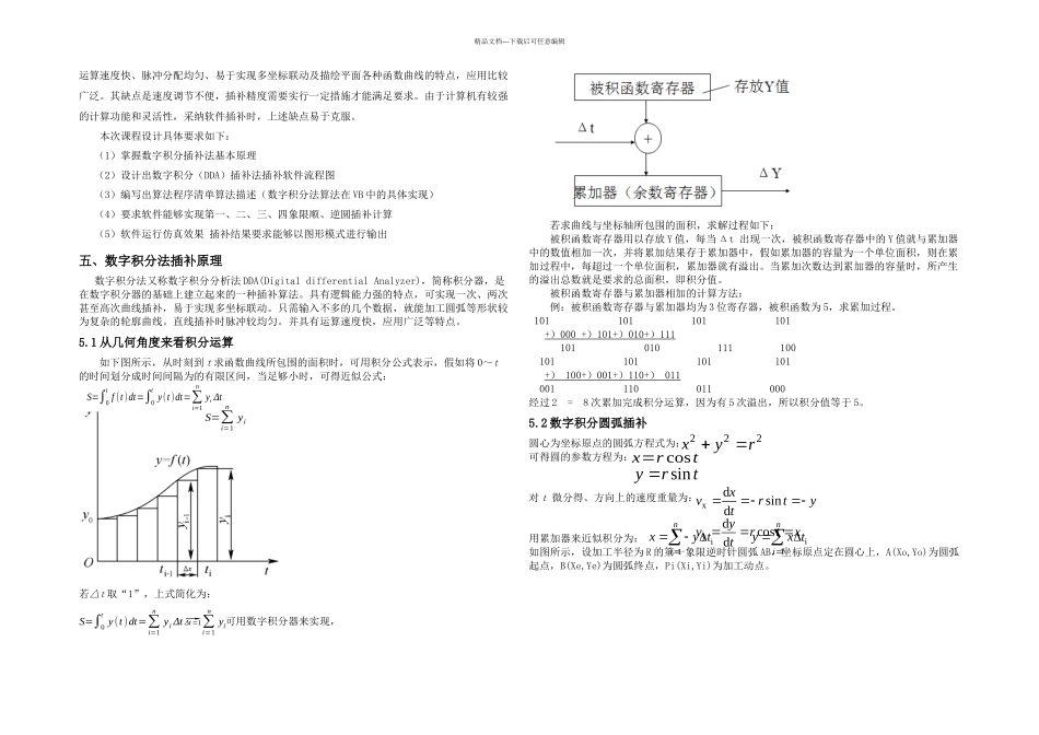 数字积分圆弧一二三四象限顺逆插补计算_第2页