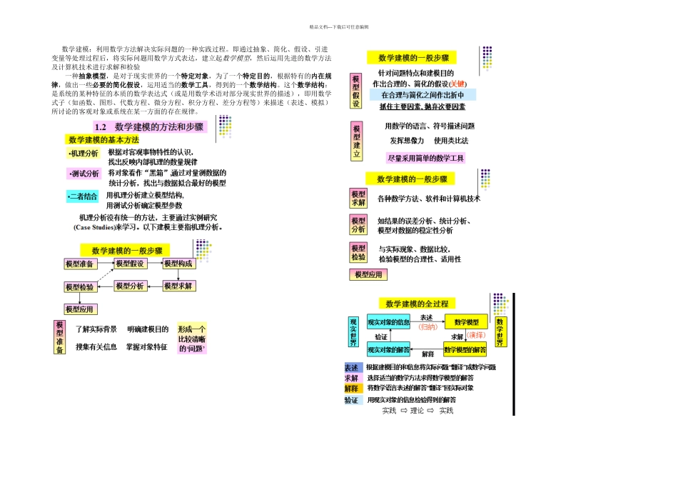 数学建模复习题_第1页
